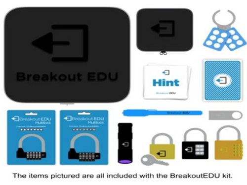 Breaking Out Of The Ordinary How To Create And Incorporate Breakouts