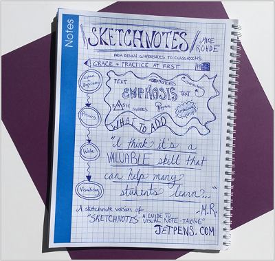 Sketchnotes